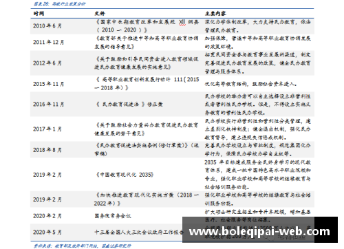 澳门科技大学商科的性比价高吗？探秘学费与回报